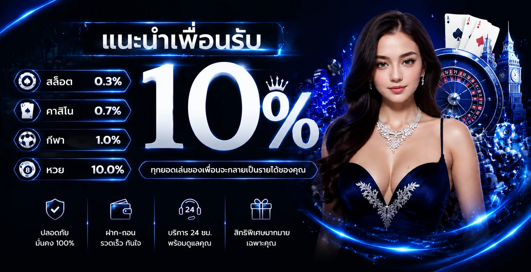 SONICEWIN สล็อตเว็บตรง ฝากถอนออโต้ ทดลองเล่นฟรี